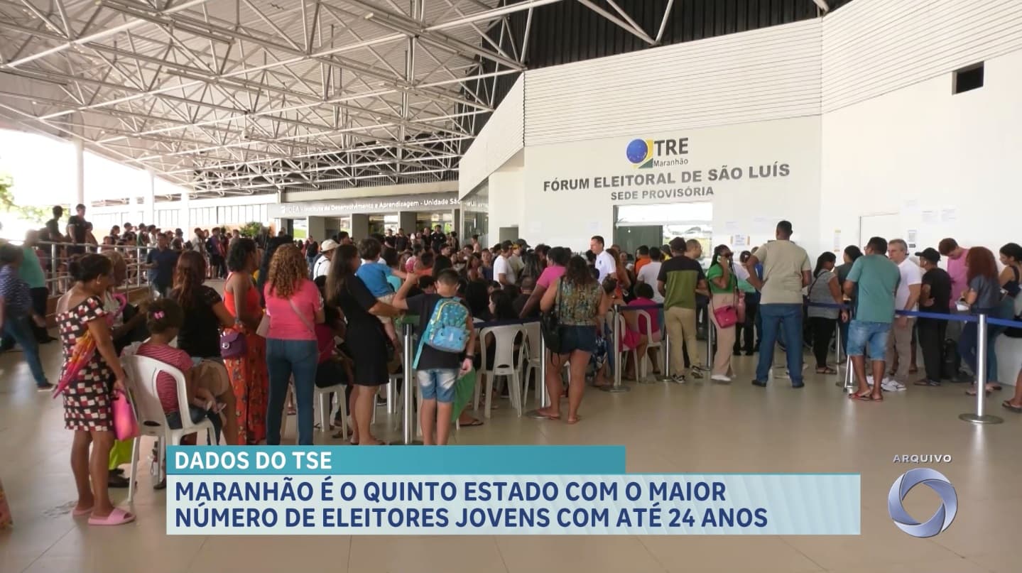 Maranhão é o quinto estado brasileiro com maior quantidade de eleitores até 24 anos