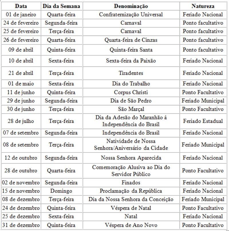 calendário de feriados e pontos facultativos