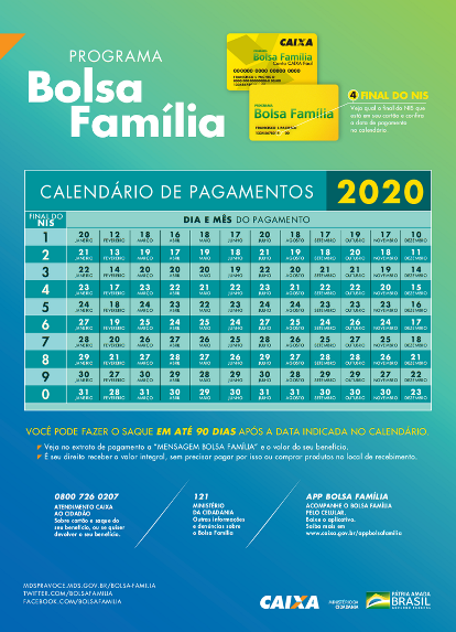 Divulgado calendário de pagamento do Bolsa Família para 2020