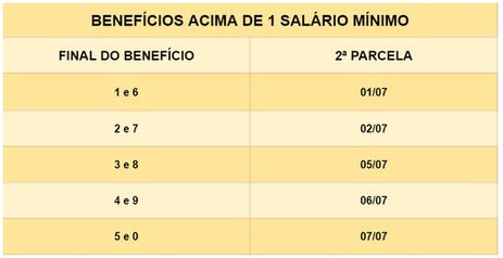 Calendário 2