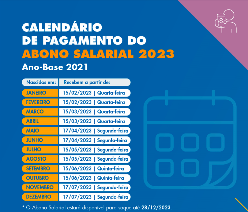 CAIXA inicia pagamento do abono salarial em 15 de fevereiro