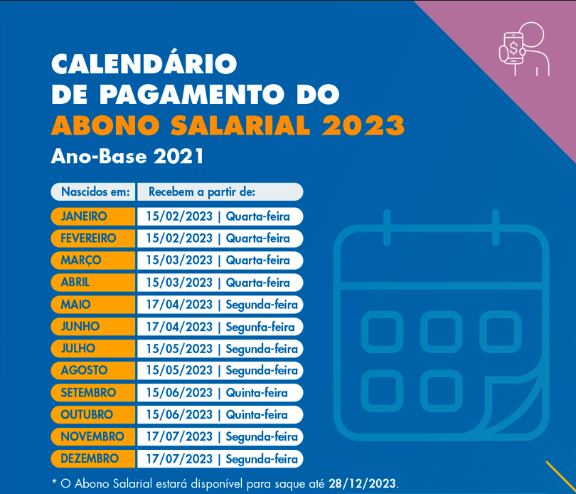  CAIXA inicia pagamento do abono salarial em 15 de fevereiro