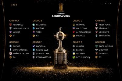 Definidas as datas e horários da Libertadores e Sul-Americana 2020