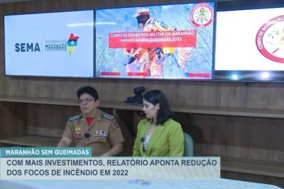 Maranhão registra redução de 23,5% dos focos de incêndio