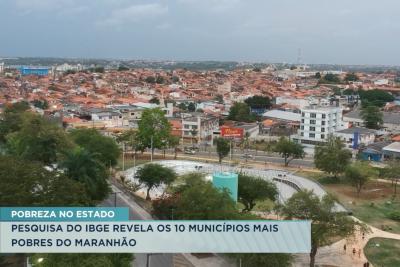 IBGE revela municípios mais pobres do Maranhão 