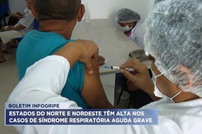 Número de casos de síndromes respiratórias no Maranhão está equilibrado, diz Fiocruz