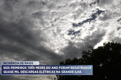 São Luís teve quase mil raios no primeiro trimestre de 2023