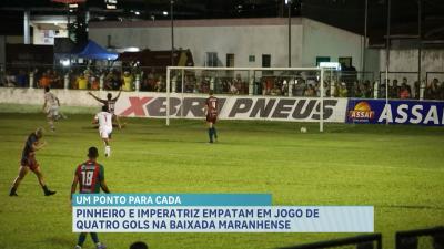 Pinheiro e Imperatriz empatam no Campeonato Maranhense