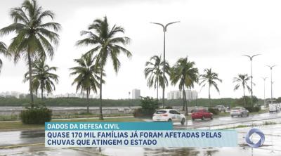 Chuvas no Maranhão: quase 170 mil famílias já foram afetadas e estado segue em alerta