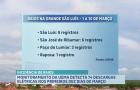 Monitoramento da UEMA detecta 74 descargas elétricas nos primeiros dez dias de março