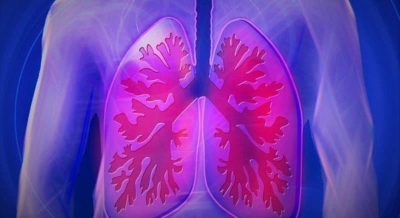 Fisioterapia respiratória pode auxiliar no tratamento da covid-19?
