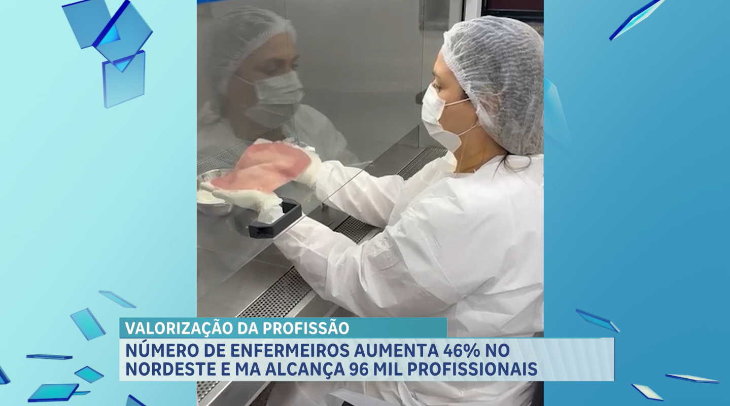 Número de enfermeiros aumenta 46% no Nordeste