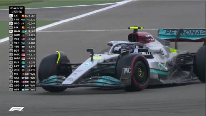 F1: Hamilton diz que não está fácil controlar o W13