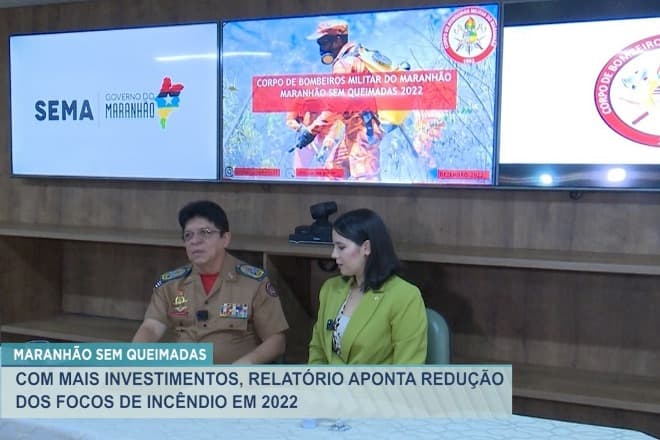 Maranhão registra redução de 23,5% dos focos de incêndio