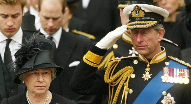 Saiba quem é quem na família real britânica