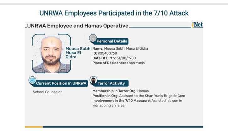Saiba quem são os terroristas do Hamas que Israel liga a agência de refugiados da ONU