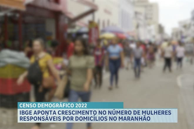 IBGE aponta crescimento de mulheres responsáveis pelos domicílios no Maranhão