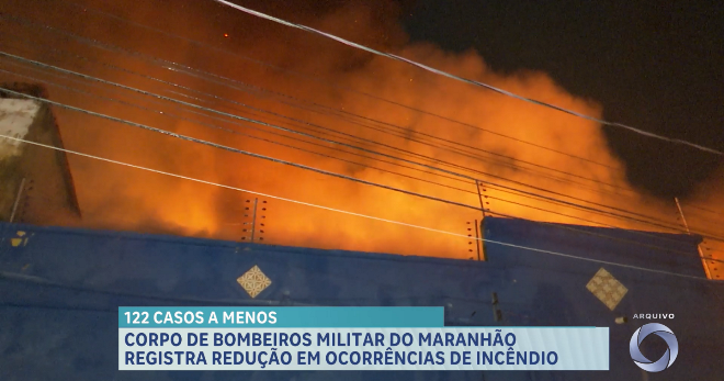 Corpo de Bombeiros Militar do Maranhão registra redução em ocorrências de incêndios