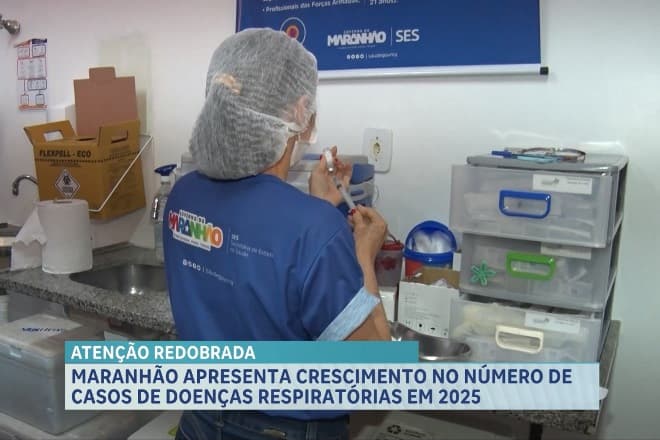 Casos de doenças respiratórias aumentam no Maranhão, diz Infogripe