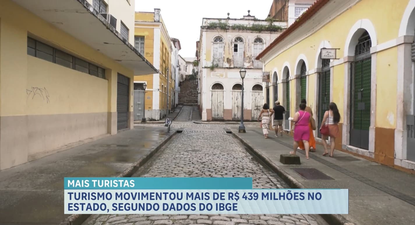 Turismo no MA registrou aumento em 2024; receita total ultrapassou R$ 439 milhões