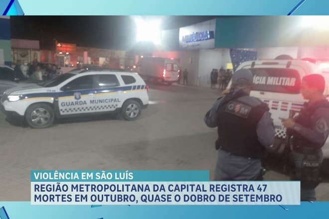 Dados da SSP-MA revelam 47 mortes violentas registradas durante o mês de outubro, na Grande Ilha