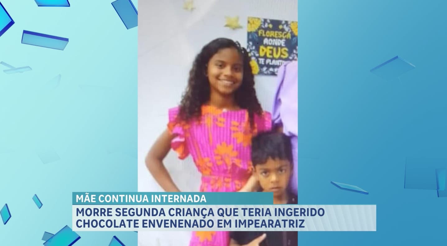 Morre segunda vítima de possível envenenamento após comer ovo de Páscoa em Imperatriz