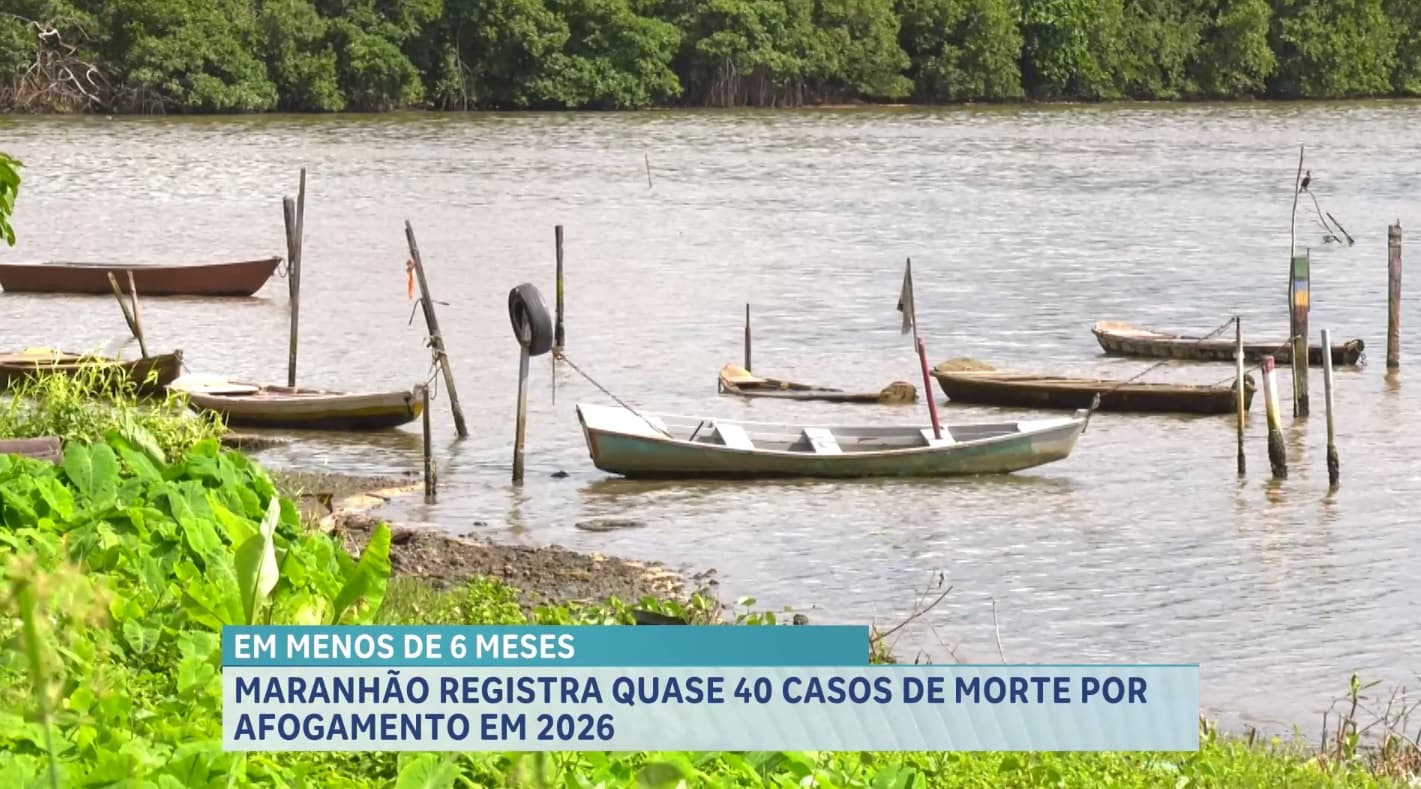 Maranhão registra quase 40 casos de afogamentos em menos de seis meses
