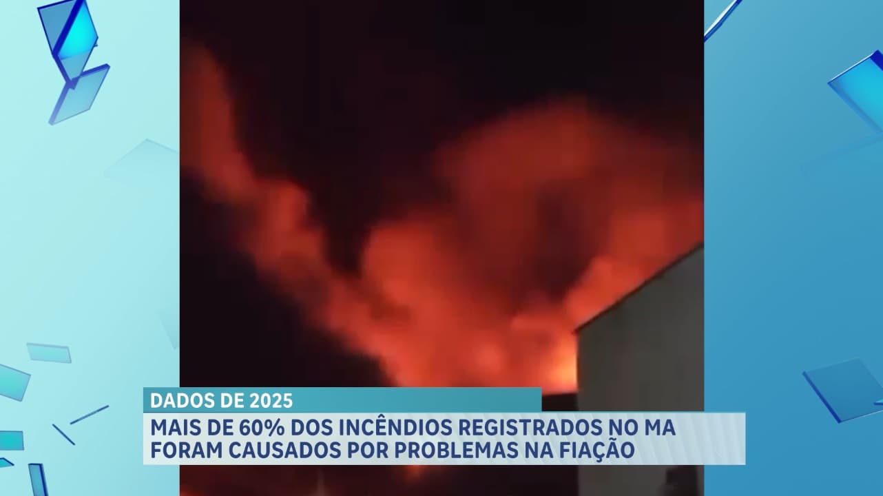 Mais de 60% dos incêndios registrados no Maranhão foram causados por problemas na fiação elétrica