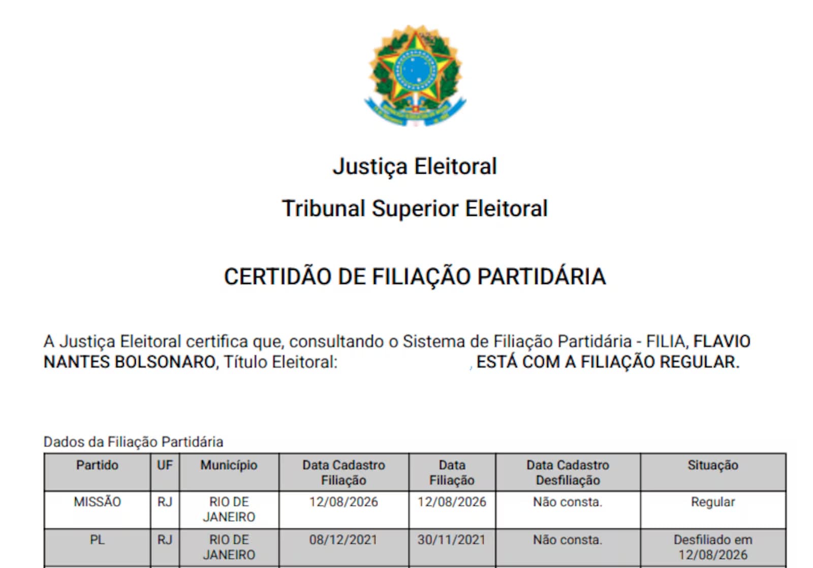 Flávio aparece como filiado ao Missão e não consegue registrar candidatura à Presidência