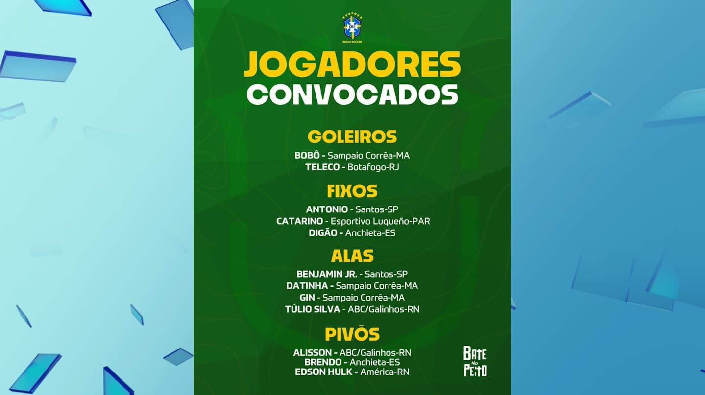 Esporte Cidade: atletas maranhenses estão entre convocados para a Seleção Brasileira de Beach Soccer
